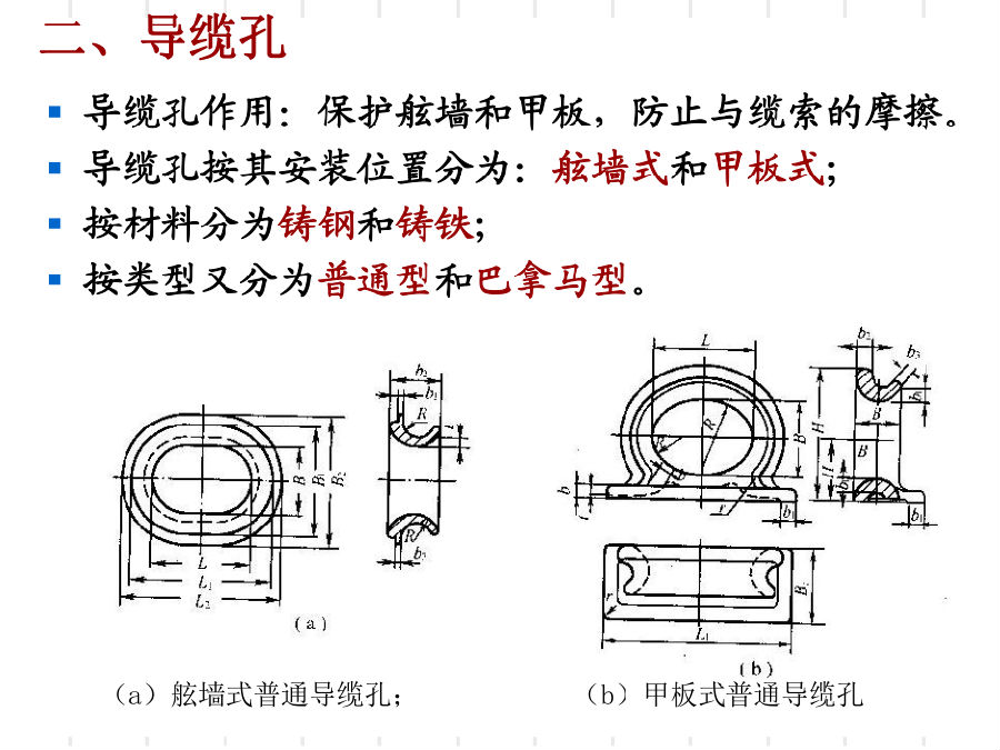 1导缆孔10.gif